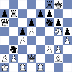 Novikova - Venskaya (FIDE Online Arena INT, 2024)
