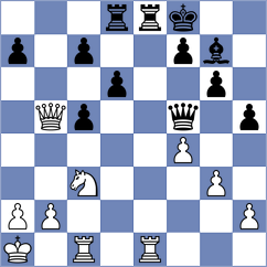 Perez de Villar Framil - Rios Parra (Barcelona, 2001)