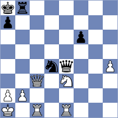 Divya - Sihite (chess.com INT, 2022)