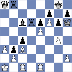 Okike - Kozin (chess.com INT, 2022)