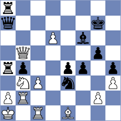 Kostygova - Preobrazhenskaya (St Petersburg RUS, 2023)