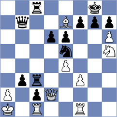 Martin - Kolev (Collado Villalba, 1996)