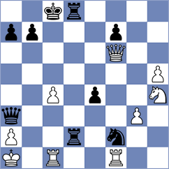Kemeny - Roggon (Buesum, 2004)