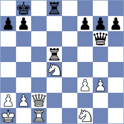 Aleksanyan Israilyan - Garrido Fernandez (Barcelona ESP, 2024)