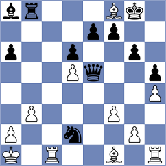 Swara Lakshmi S Nair - Eminov (chess.com INT, 2025)