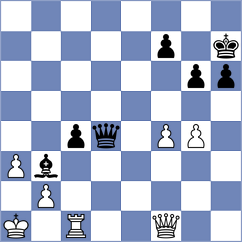 Kholodenko - Olivares (lichess.org INT, 2022)