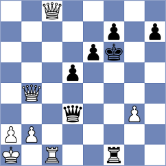 Johansson - Zakharov (Olomouc, 2006)
