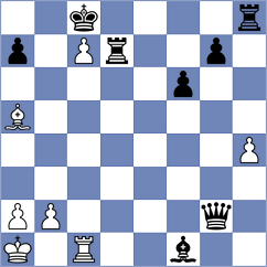 Savitha - Garde (chess.com INT, 2025)