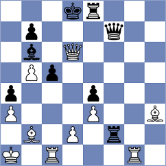 Klein - Diaz Camallonga (Chess.com INT, 2019)