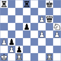 Micic - Halac (chess.com INT, 2025)