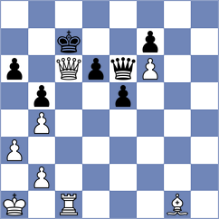 Garcia Ramos - Fichter (chess.com INT, 2024)