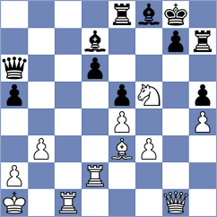 Grigoriants - Nevednichy (Zagreb CRO, 2023)