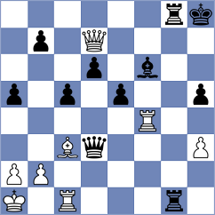 Kavri - Kobalia (chess.com INT, 2024)