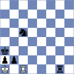 Aarit Kapil - Nihal (chess.com INT, 2025)