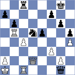 Herman - Vila Dupla (chess.com INT, 2023)