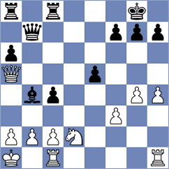 Timmermans - Sarana (chess.com INT, 2022)