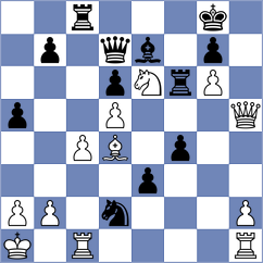 Marczuk - Osorio Guevara (Chess.com INT, 2020)