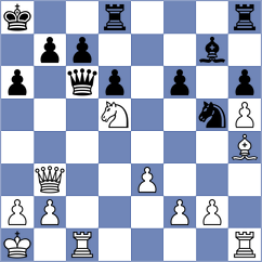 Pandey - Estevez Polanco (chess.com INT, 2023)