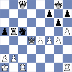 Liu - Smith (England ENG, 2025)