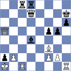 Miranda - Michaelides (Chess.com INT, 2020)