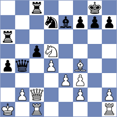 Molina - Novik (chess.com INT, 2025)