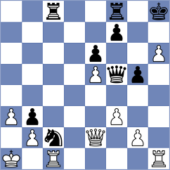 Dimitrov - Kazancev (chess.com INT, 2022)