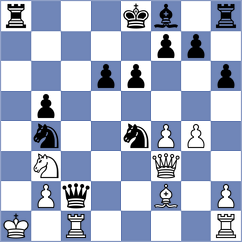 Diaz Herquinio - Przybylski (chess.com INT, 2025)