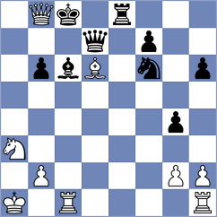 Tracy - Tychyna (Bad Homburg, 2019)
