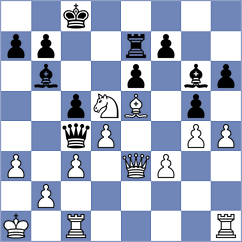 Parnali - Fong (chess.com INT, 2024)