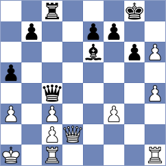 Sahil - Velikanov (chess.com INT, 2024)