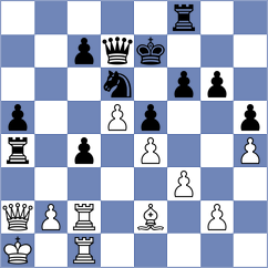 Song - Ragger (chess.com INT, 2024)