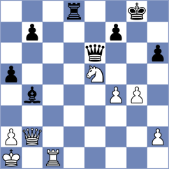 Christiansen - Gutenev (chess.com INT, 2025)