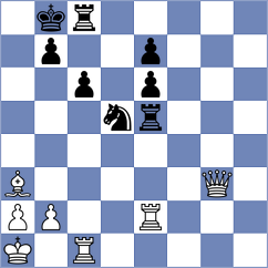 Sanchez Ibern - Mateus (chess.com INT, 2025)