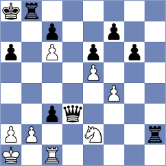Zepeda Berlanga - Chiu (chess.com INT, 2025)