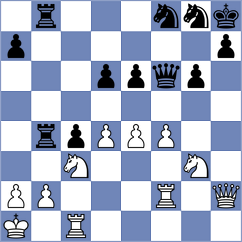 Szczepanek - Obiedzinski (Ustron, 2003)