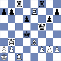 Santos Folch - Garcia Lazare (Asturias, 1996)