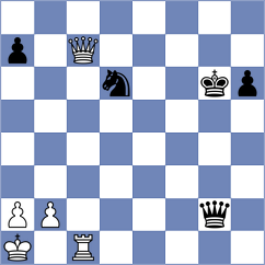 Abdilkhair - Goldin (chess.com INT, 2025)