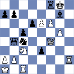 Dlugy - Raptis (Chess.com INT, 2015)