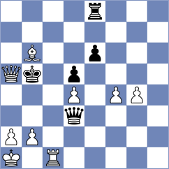Cahaya - Corrales Jimenez (chess.com INT, 2024)