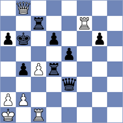Rogozyanskiy - Wolff (Helmond NED, 2024)