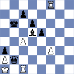 Pavlidou - Mirzoev (chess.com INT, 2024)