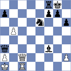 Decuigniere - Kreken (chess.com INT, 2025)