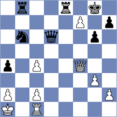 Blomqvist - Kuznecova (Stockholm SWE, 2024)