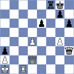 Injac - Nguyen Ngoc Truong Son (chess.com INT, 2025)