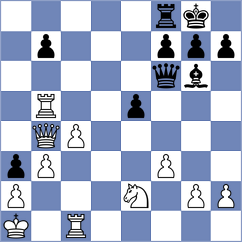 Maghsoodloo - Zacarias Martinez (Chess.com INT, 2021)
