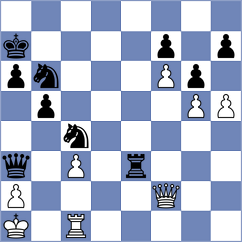 Gratz - Sharapov (Chess.com INT, 2018)