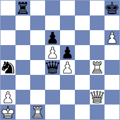 Ivanov - Maltsevskaya (chess.com INT, 2024)