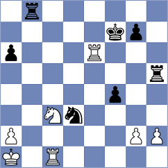 Dilmukhametov - Kiriakov (chess.com INT, 2024)