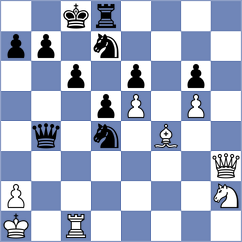 Paz Mendez - Rueda Yovera (Chess.com INT, 2020)