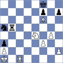 Hua - Da Silva (chess.com INT, 2025)